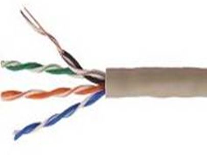 Cable FTP Cat6e KELine Cu 250Mhz 10Gbit Euro Eca