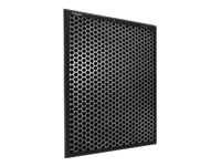 Philips NanoProtect filter series 1000