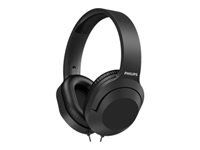 PHILIPS HiFi Headphones Over-Ear