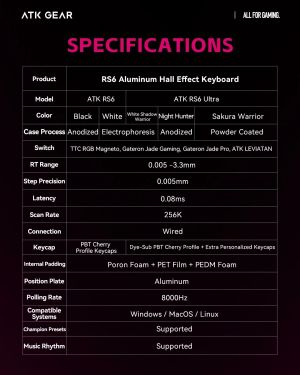 ATK Professional Gaming Mechanical Keyboard RS6 Ultra - 8K, TTC RGB Magneto [Linear] - Sakura Warrior