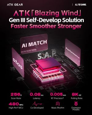 ATK Professional Gaming Mechanical Keyboard RS6 Ultra - 8K, Gateron Jade Gaming [Linear] - Sakura Warrior