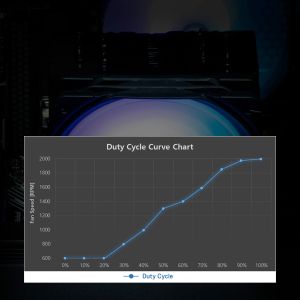 Zalman охлаждане за процесор CPU Cooler CNPS9X PERFORMA PLUS ARGB BLACK LGA1851/AM5