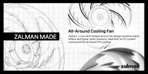 Zalman охлаждане за процесор CPU Cooler CNPS9X PERFORMA PLUS ARGB BLACK LGA1851/AM5