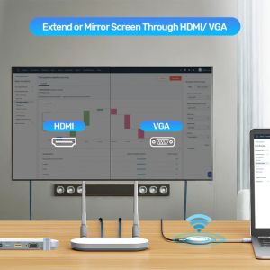 Unitek """""""" """""""""" Wireless HDMI Transmitter - V1183B01