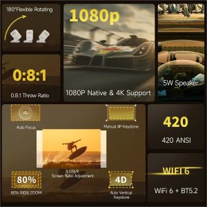 MagCubic преносим мултимедиен проектор Portable LED Projector HY310X - 4K, Android 11, Wi-Fi, Bluetooth 5.2