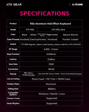 ATK Professional Gaming Mechanical Keyboard RS6 Ultra - 8K, TTC RGB Magneto Switches [Linear] - White Shadow Warrior