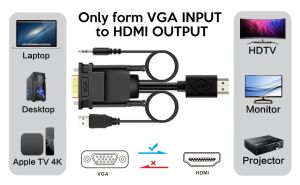 VCom кабел VGA M / HDMI M - CG493A-1.8m