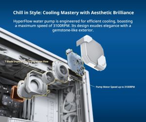 Răcire cu apă Montech Hyper Flow ARGB 240, răcitor lichid CPU, alb