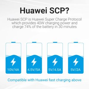 Vention Кабел USB 3.1 Type-C / USB 2.0 AM - 1M Black 5A Fast Charge - CORBF