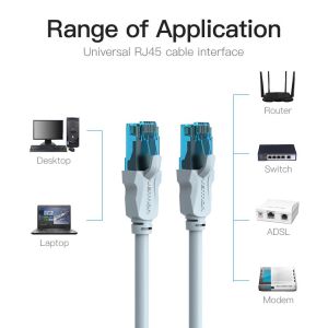 Vention Кабел LAN UTP Cat5e Patch Cable - 5M Blue - VAP-A10-S500