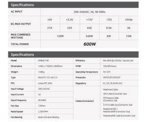 Zalman güç kaynağı PSU MegaMax 600W 80+ ZM600-TXII