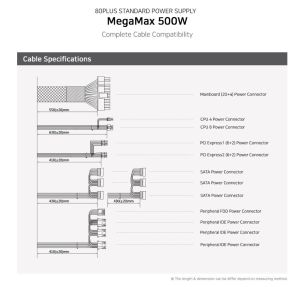 Zalman güç kaynağı PSU MegaMax 500W 80+ ZM500-TXII