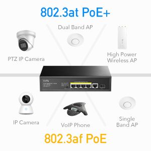 Switch Cudy GS1005PTS1, 5-Port Gigabit PoE+ Switch with 1 SFP Slot