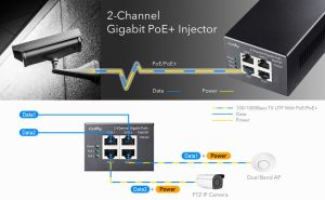 Cudy POE220, 2 x 30W Gigabit PoE+/PoE Injector