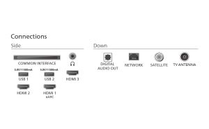 Philips TV 55PUS7000/12, 55" 4K UHD DLED, 3840 x 2160p, 60Hz, DVB-T/T2/T2-HD/C/S/S2, Pixel Precise Ultra HD, HDR10+, HLG, Titan OS, Dolby Atmos, 3*HDMI, 2*USB, 802.11ac, BT 5.2, 20W RMS, Black