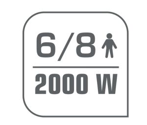 Barbecue Tefal CB503813, Plancha Malaga thormospot