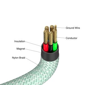 Кабел Verbatim Sync & Charge USB-C to USB-C 100W Magnetic 120 cm - Green