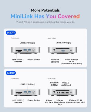 Orico докинг станция SSD Docking station M.2 NVMe - USB-C(10Gbps) x 1, USB3.2 x 2, USB2.0 x 2, M.2 x 1, Audio, SD/TF 4.0 - MiniLink M49P-EU-SV