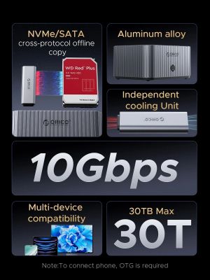 Orico докинг станция Storage - HDD/M.2 Dock - 2 BAY Offline Clone 2.5/3.5/M.2 NVMe USB-C/USB-A - IT28E-C-EU-GY