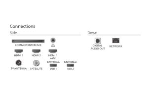 Philips TV 65PUS8510/12, 65" 4K Ultra HD QLED, 3840x2160p, DVB-T/T2/T2-HD/C/S/S2, 60Hz, Ambilight 3, Pixel Precise UHD, 90% DCI, HDR+, Titan OS, Dolby Atmos, Dolby Digital, VRR, 3*HDMI, 2*USB, 802.11ac, 20W RMS, Black