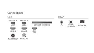 TV Philips 32PFS6900/12, 32" FHD LED 1920x1080, DVB-T/T2/T2-HD/C/S/S2, Ambilight 3, HDR 10, HLG, Dolby Audio, Smart, Titian, Pixel Plus FHD, 8GB, HDMI*3, USB*2, 802.11n, 12W RMS, Black