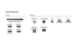 Philips TV 55OLED770/12, 55" UHD 4K OLED 120Hz Ultra-low lag, 3840x2160, DVB-T/T2/C/S/S2, Ambilight 3, HDR10+, Titan OS, Dolby Vision, Atmos, DTS:X, P5 Perfect Picture /Al, BT 5.2, 4*HDMI, VRR, 2* USB, 802.11ac, 20W RMS