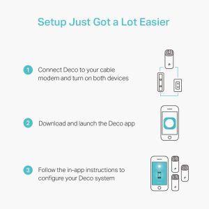 Безжичен рутер TP-Link Deco M4, AC1200, 2.4/5 GHz, 300 -  867 Mbps, Gigabit, 3 бр. в комплект