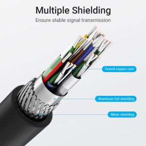 Vention HDMI Right Angle 270 Degree v2.0 M / M 4K/60Hz Gold - 1.5M Black - AAQBG