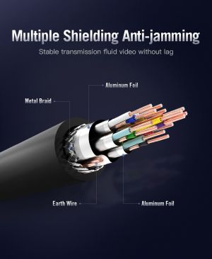 Vention HDMI v2.0 M / M 4K/60Hz Gold - 2M Black - AACBH