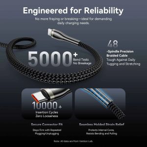 Vention кабел Cable - USB2.0 Type-C to Type-C - 5A Fast Charging, 240W, PD3.1, 1.2m -  CTYBAV