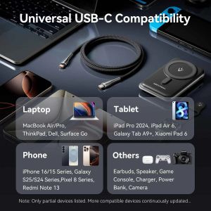 Vention кабел Cable - USB2.0 Type-C to Type-C - 5A Fast Charging, 240W, PD3.1, 1.2m -  CTYBAV