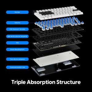 Pulsar Professional Gaming Mechanical Keyboard PCMK 3 HE 60 ANSI Black - 8K, Gateron Magnetic Switches [Linear]