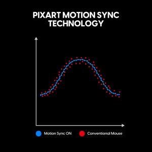 Pulsar Wired Gaming Mouse X2 Wired Size2 Black