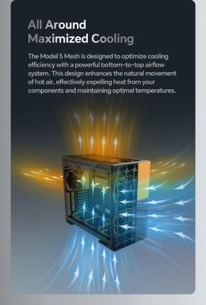 Geometric Future Case EATX - Model 5 Vent Black - 5 x 140 mm aRGB fans included