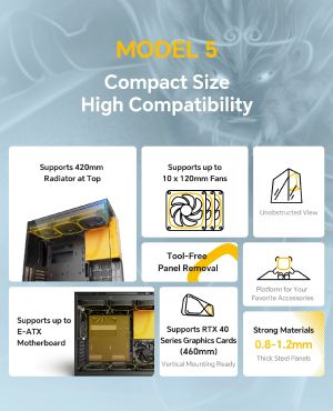 Geometric Future Case EATX - Model 5 Black/Green, NVIDIA style limited edition