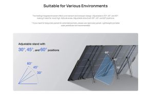 Ecoflow портативен соларен панел 400W Lightweight Portable Solar Panel