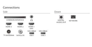 Телевизор Philips 65PUS7000/12, 65" 4K UHD DLED, 3840 x 2160p, 60Hz, DVB-T/T2/T2-HD/C/S/S2, Pixel Precise Ultra HD, HDR10+, HLG, Titan OS, Dolby Atmos, 3*HDMI, 2*USB, 802.11ac, BT 5.2, 20W RMS, Black