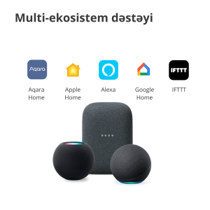 Presence Sensor FP2: Model No: PS-S02D; SKU: AS055GLW02