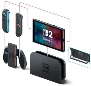 Console Nintendo Switch 2 + Pokemon Legends Z-A Bundle 256GB