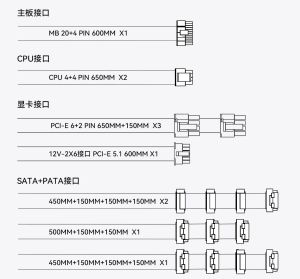 Thermalright PSU ATX 3.1 1000W Gold, Full Modular - TR-SG1000