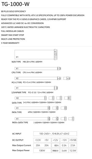 Thermalright захранване PSU ATX 3.0 1000W Gold - TG-1000 White