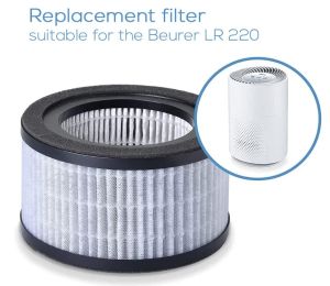 Filter Beurer LR 220 Filter-set, HEPA filter