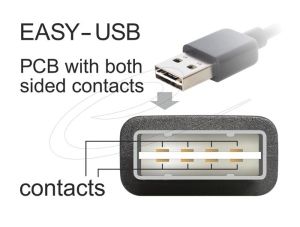 Кабел Delock EASY-USB-A 2.0 мъжко към USB Mini-B мъжко, 1m , бял
