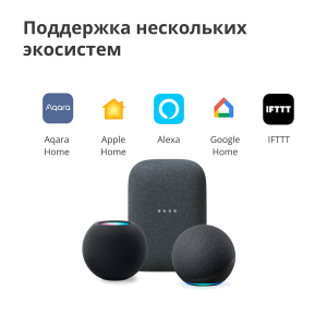 Presence Sensor FP2: Model No: PS-S02D; SKU: AS055GLW02