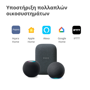 Presence Sensor FP2: Model No: PS-S02D; SKU: AS055GLW02