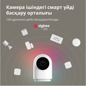 Aqara Camera Hub G2H Pro: Model No: CH-C01; SKU: AC009GLW01