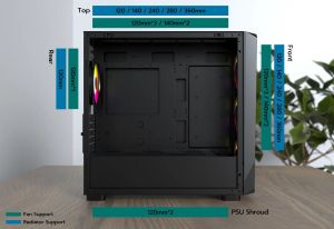 Montech кутия Case mATX - X5M (W) - 4 x 120 mm A-RGB, USB-C
