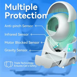 CatLink Самопочистваща се котешка тоалетна Litter Box Pro-X Luxury Version