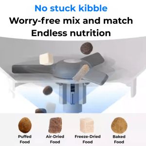 CatLink Смарт автоматична хранилка за котка Automatic Feeder Fresh 2 F04 Standard