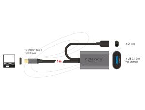 Delock Кабел активен удължителен USB-C към USB-A женско , 5m